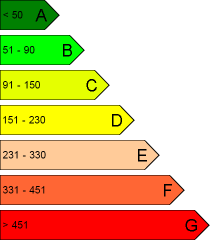 diagnostic-dpe.png